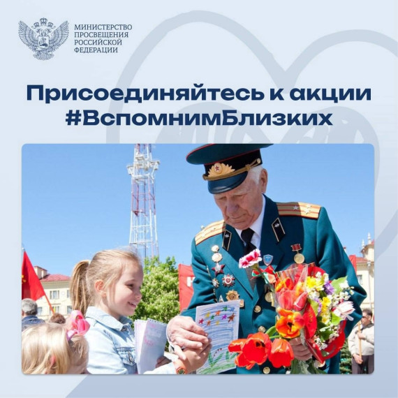 Вспомним всех поименно….