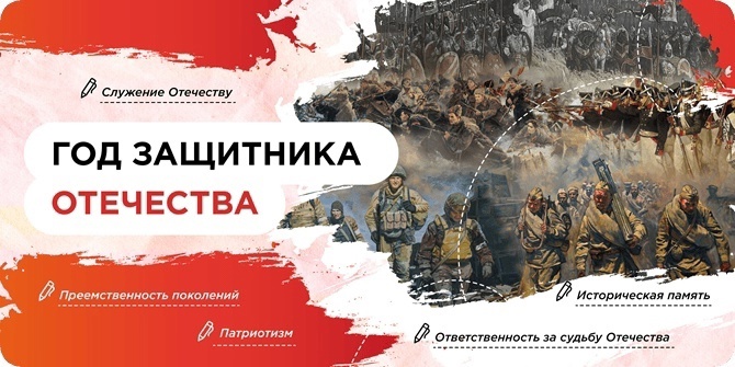 27 января, прошел очередной урок из цикла «Разговоры о важном».