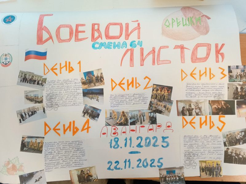 18 ноября 2025 года началась 64-я военно-патриотическая смена для девушек Движение первых из г. Мурманска и Кольского района.